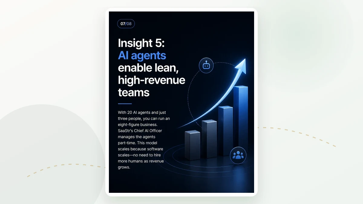 Case study preview showing a B2B webinar turned into client-ready report, carousel, and newsletter.
